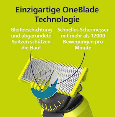 Philips OneBlade 360 Rasierklingen 3 Stück-Pack